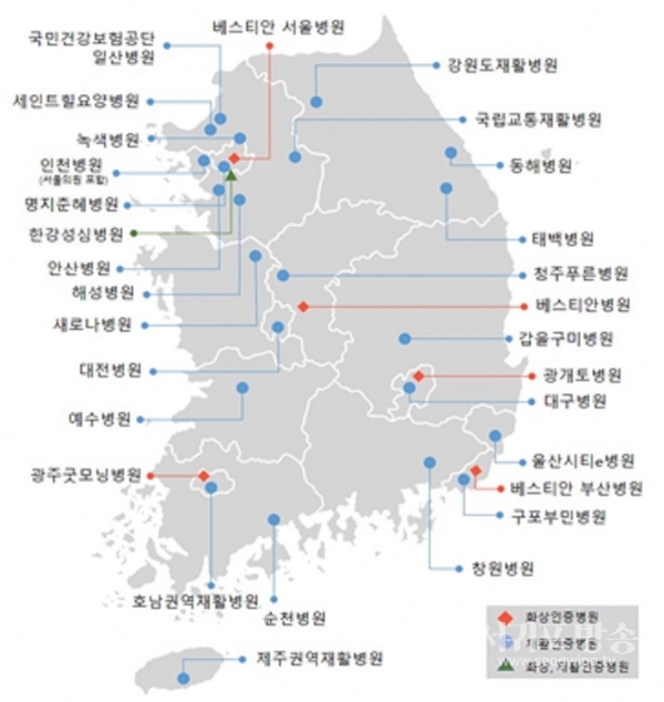 공무원연금공단, 산재 화상․재활인증병원(14개)과 전문재활 연계 서비스 협약 체결