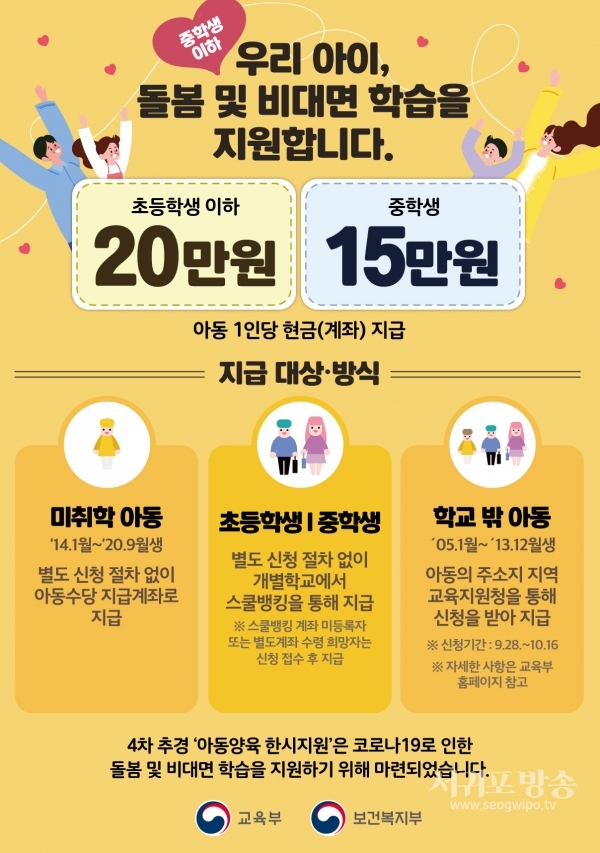 제주특별자치도, 아동특별돌봄 지원금 추석 전 조기지급, 홍보 포스터