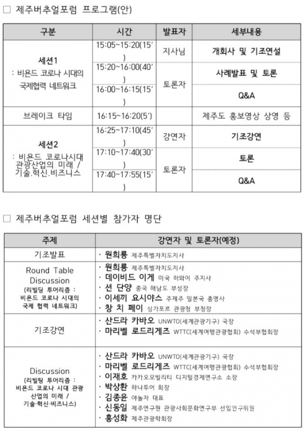 ‘비욘드 코로나 시대의 국제협력 네트워크 프로그램