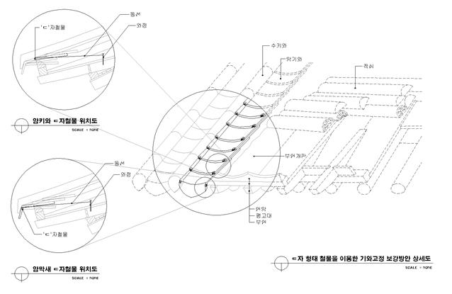 ㄷ 자 형태 철물을 이용한 기와고정 보강방안 도면(국립 문화재 연구소 안전 방재연구실 제공)