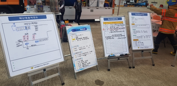 화재현장 대응도 모습