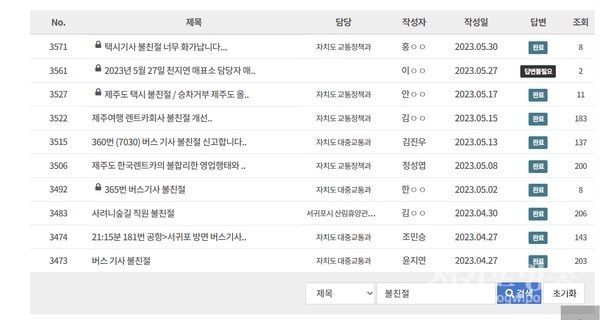 https://www.jeju.go.kr/online/hotline/minwon.htm?qType=title&q=%EB%B6%88%EC%B9%9C%EC%A0%88