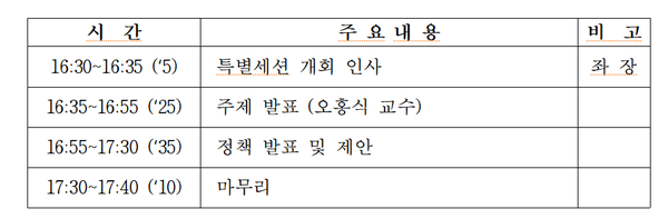 제10회 동아시아생태학 대회 제주 특별세션 진행순서