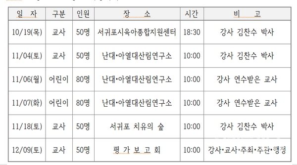 찬수 삼촌과 떠나는 제주의 자생식물과 놀기 투어