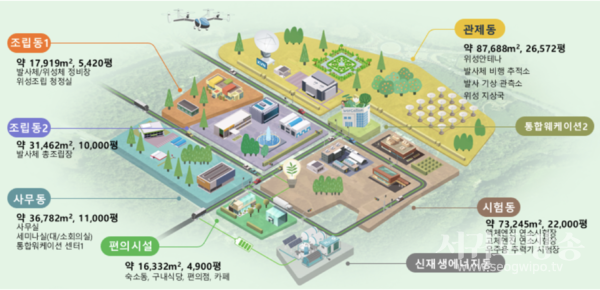 (출처=제주도)