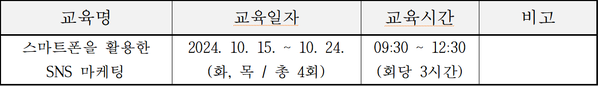 자료제공 : 서귀포시 정보화지원과 강경아 정보지원팀장<br>