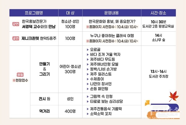 2024년 서귀포도서관 한마당 축제 운영