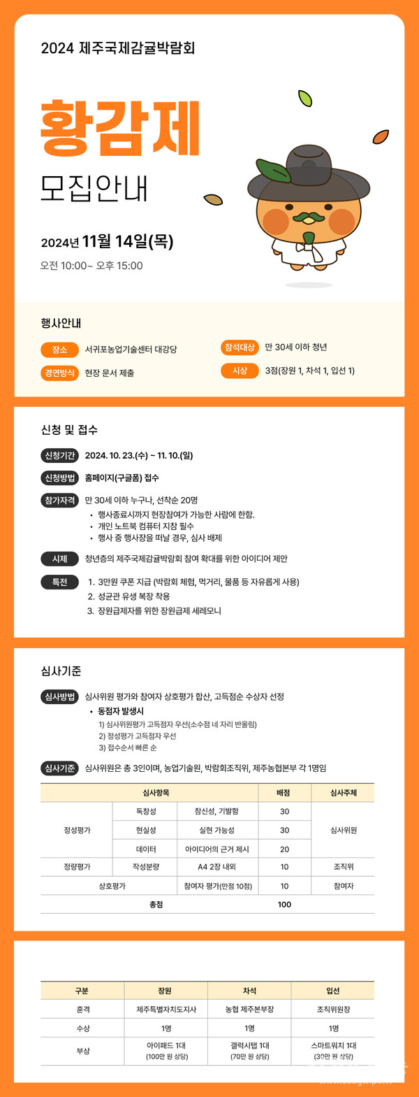감귤진상 특별과거시험 ‘황감제’ 재현