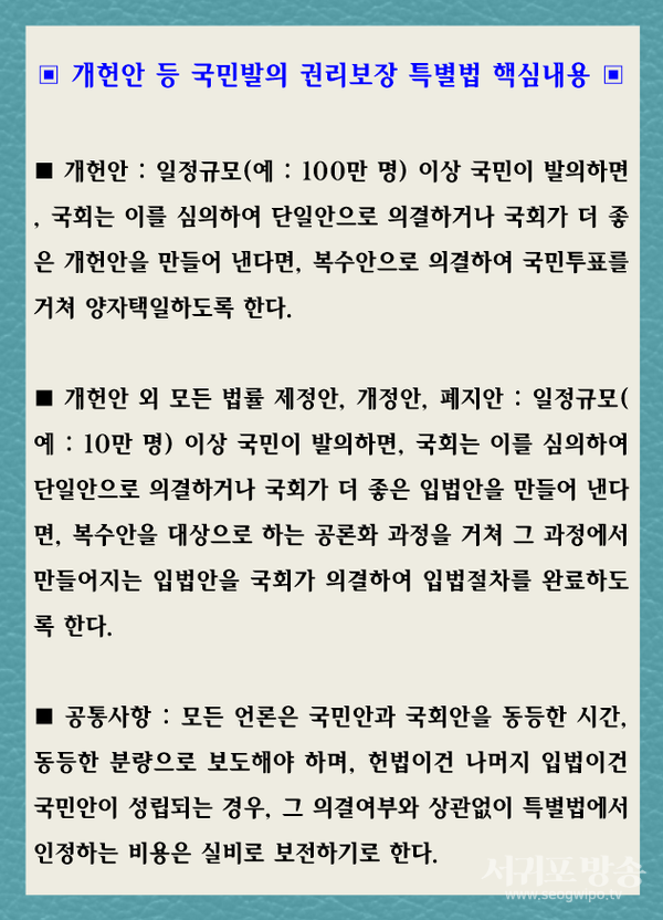 33개 시민단체, “임기단축 포함하는 개헌안 등 국민발의 보장하라!