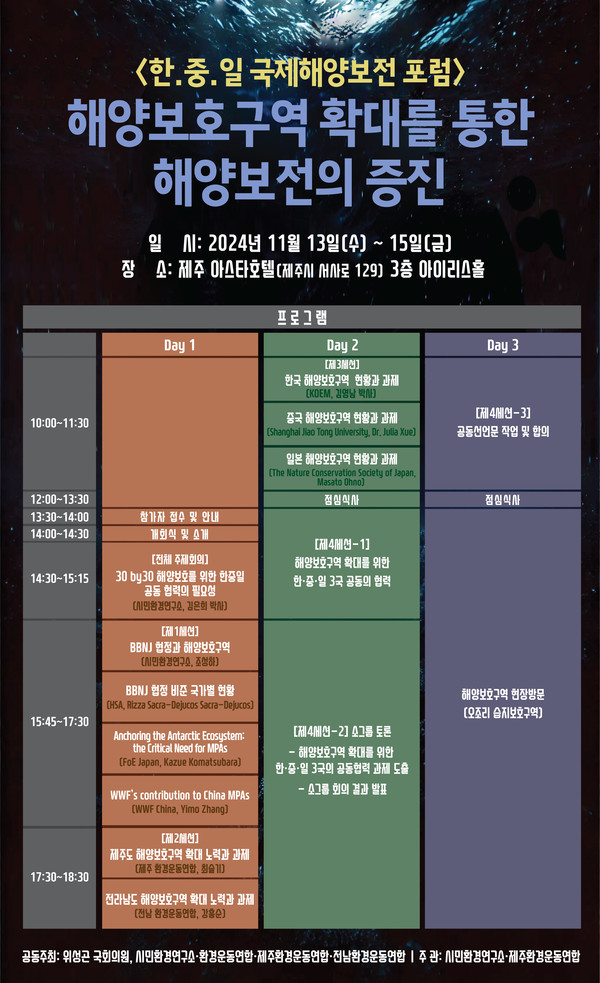 해양환경 보전을 위한 한중일 국제해양포럼이 11월13일 제주도 아스타호텔 3층에서 개막한다.
