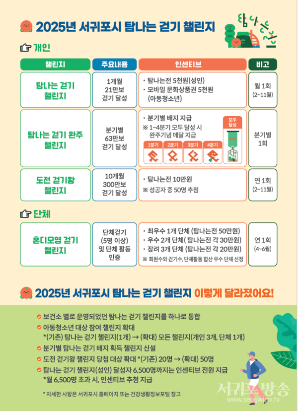 서귀포시『탐나는 걷기』챌린지 리플릿 시안