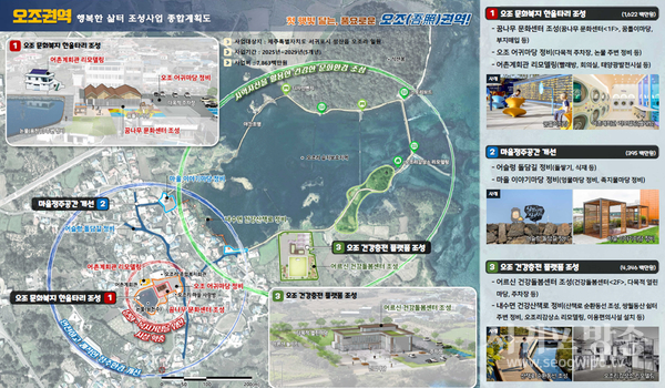 서귀포시, 2025년 오조리 행복한 삶터 조성 사업 본격 추진