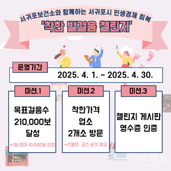 서귀포보건소, 착한가격업소 방문을 위한 걷기 챌린지 운영