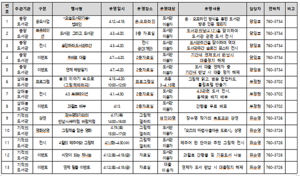 2025년 서귀포시 도서관운영사무소 도서관의 날․도서관주간 행사 계획