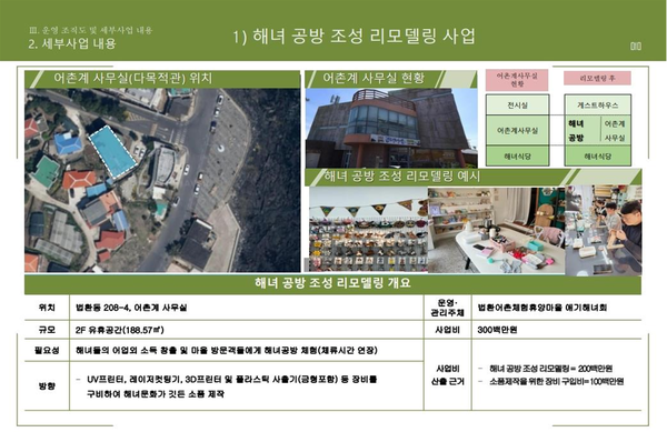 2025년도 어촌체험휴양마을 고도화 사업
