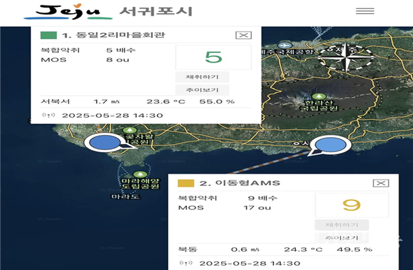 무인악취측정기